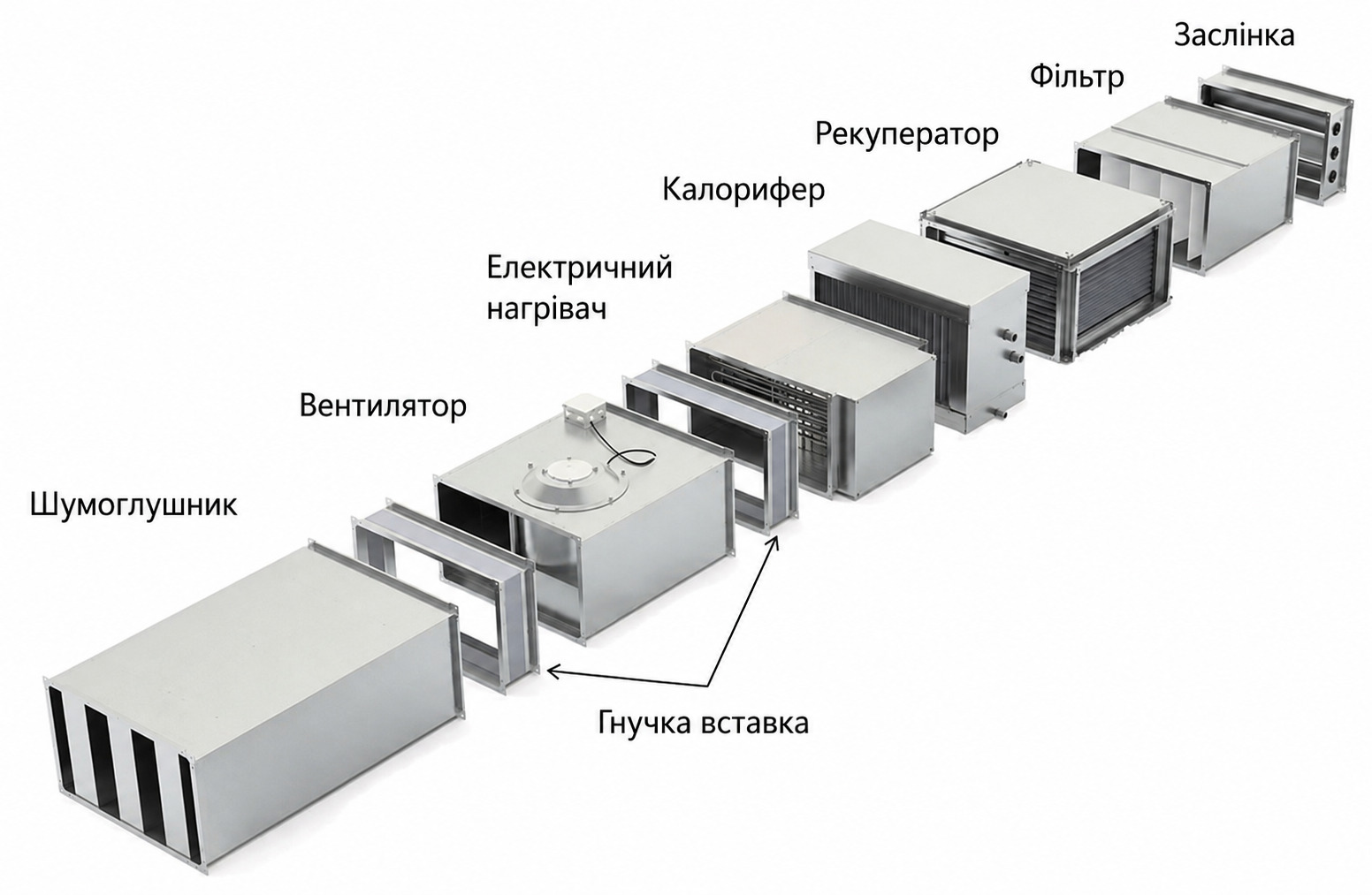 Система вентиляції набірна та канальна